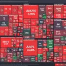 Septiembre rojo en Wall Street: ¿qué acciones han logrado esquivar la tendencia bajista?