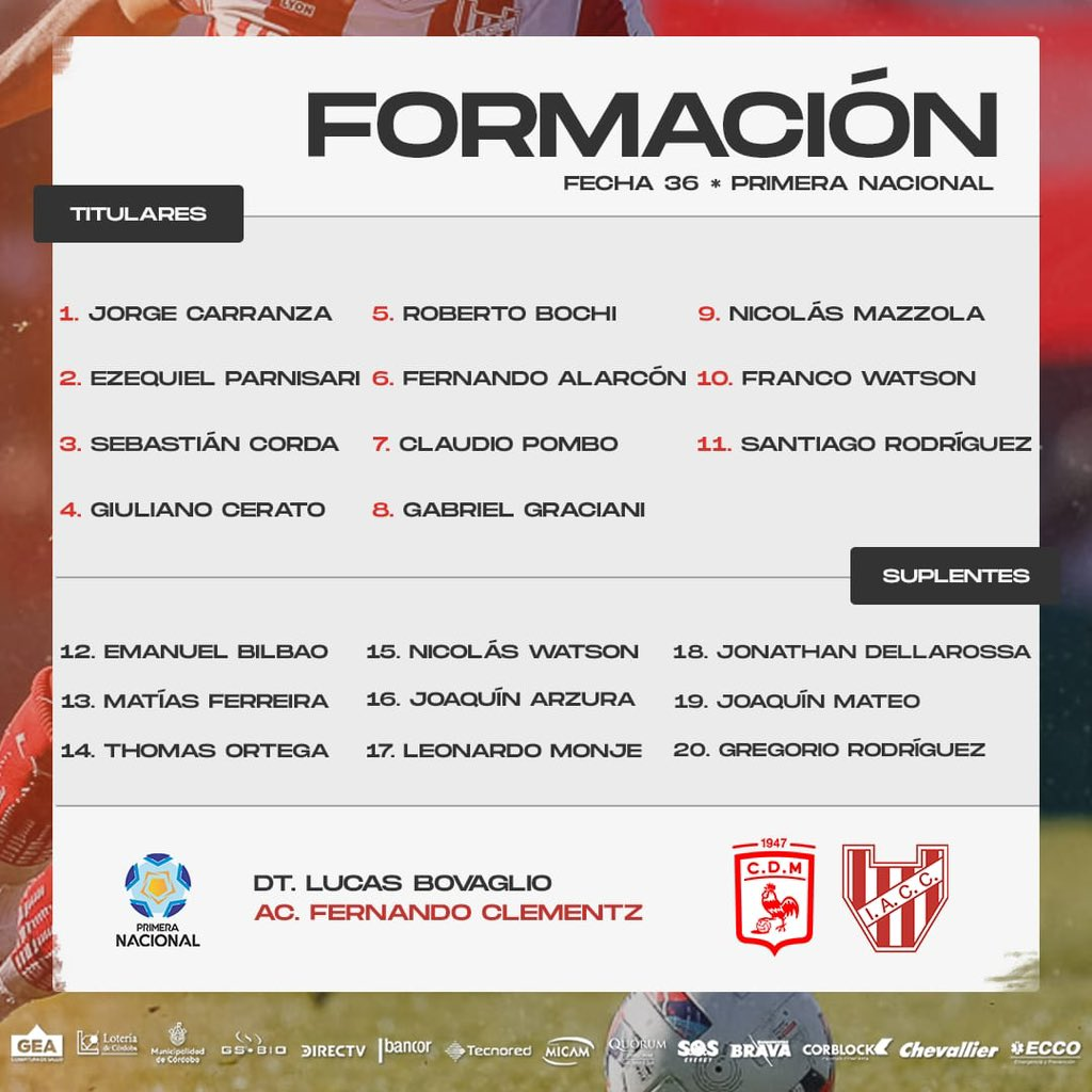 Instituto cae en su visita a Deportivo Morón | Canal Showsport