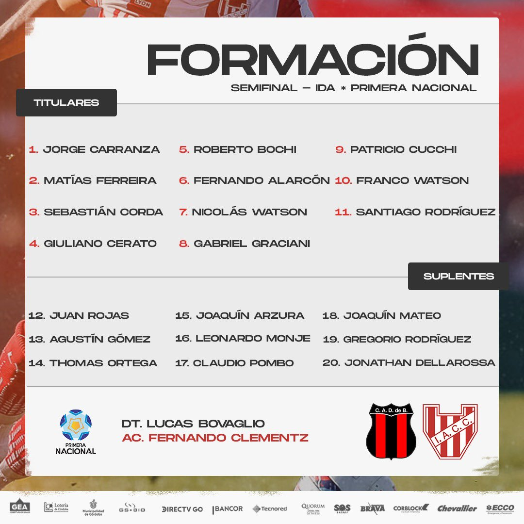 Instituto iguala con Defensores de Belgrano | Canal Showsport