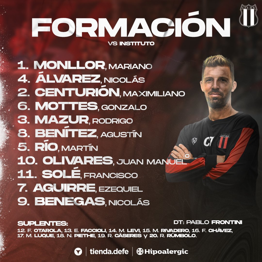 Instituto iguala con Defensores de Belgrano | Canal Showsport