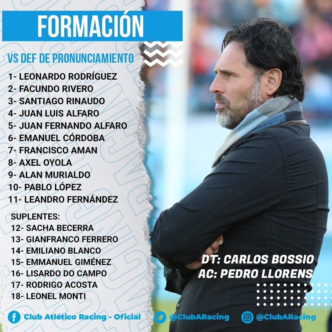 Racing empata con Defensores en el Sancho | Canal Showsport