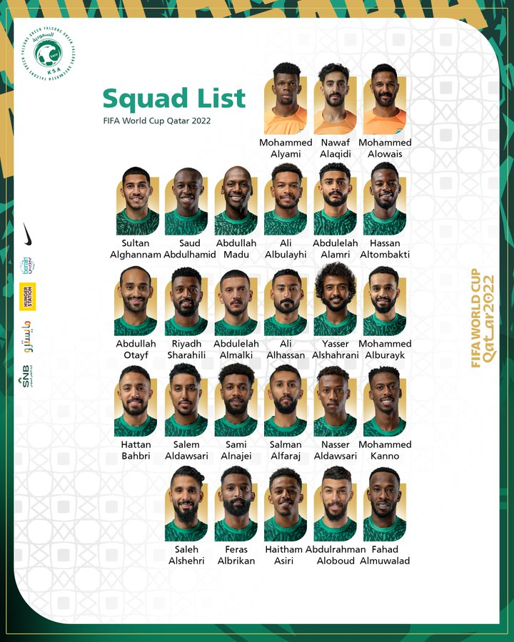 Arabia Saudita, primer rival de Argentina en Qatar, ya tiene a su plantel definido | Canal Showsport