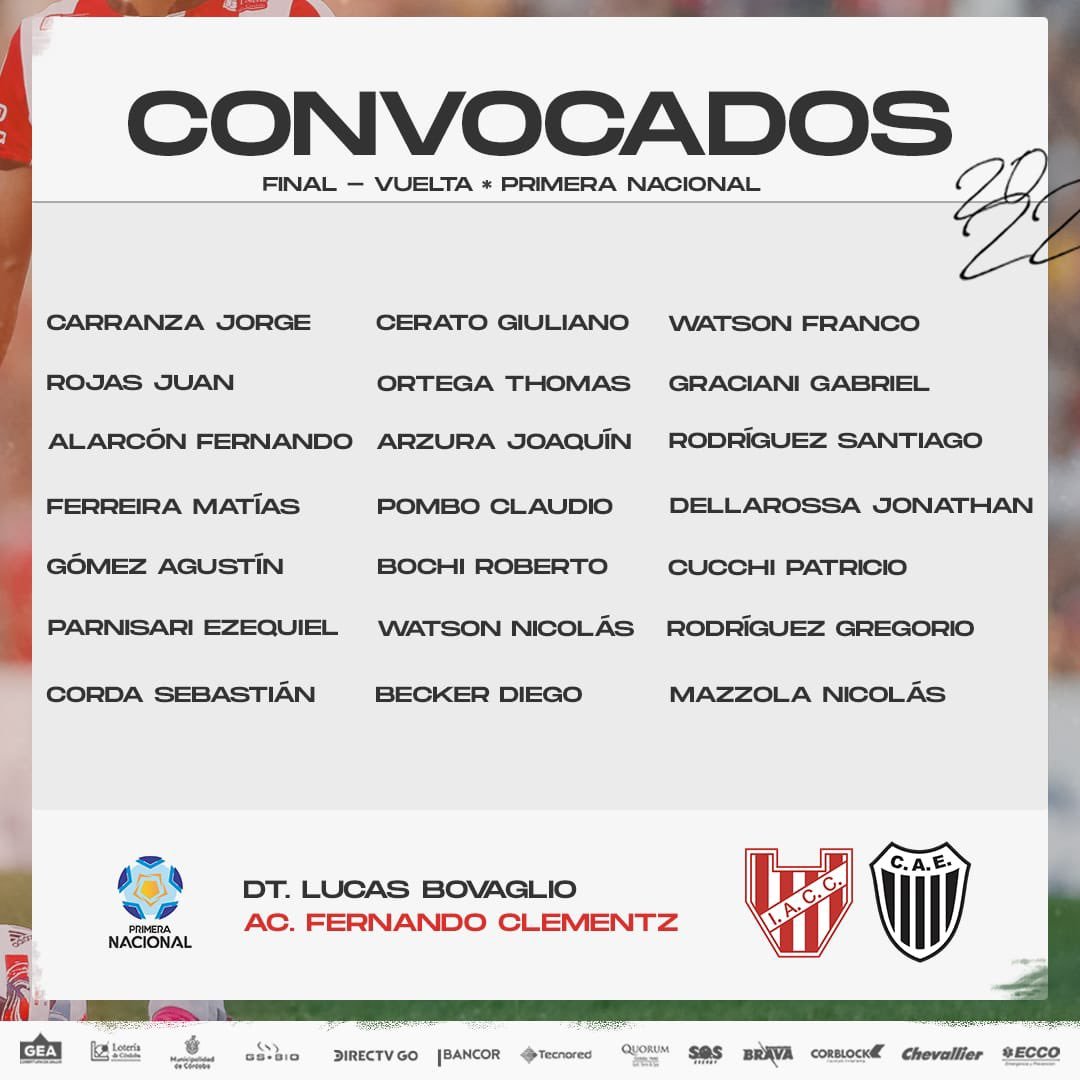 Los convocados por Bovaglio en Instituto para buscar el ascenso | Canal Showsport