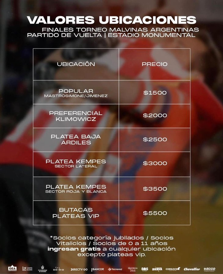 Se agotaron las plateas y se venden las últimas populares para la final entre Instituto - Estudiantes (BA) | Canal Showsport