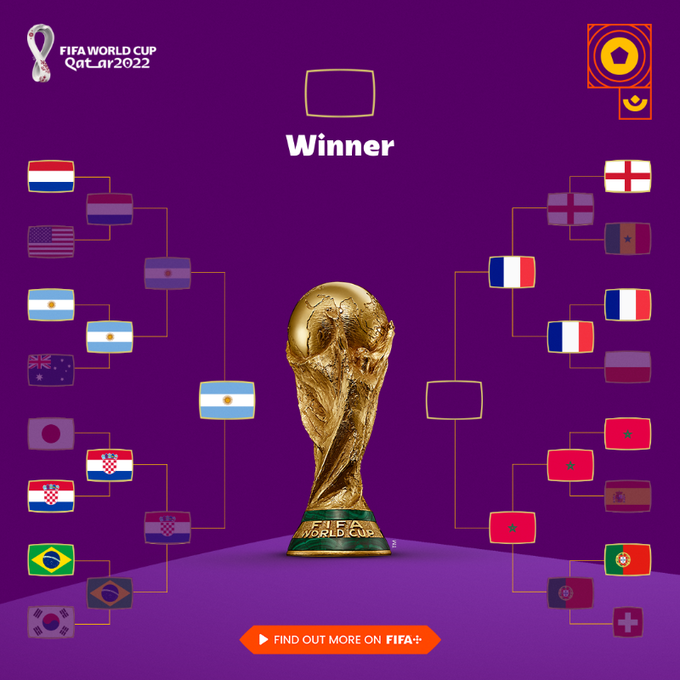 Francia y Marruecos definen al rival de Argentina | Canal Showsport