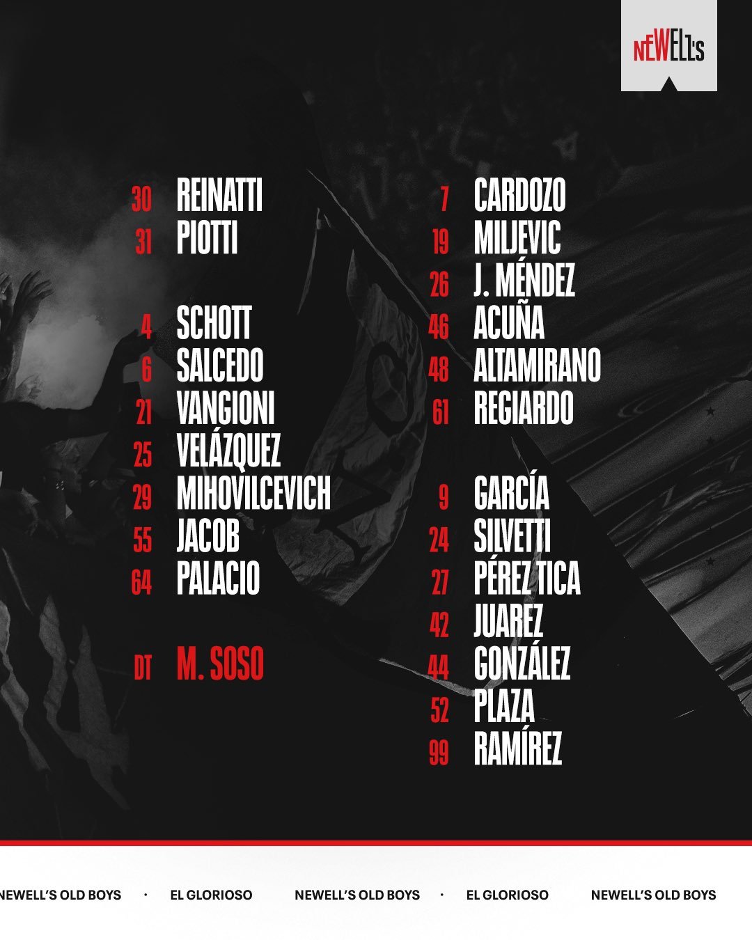 Talleres recibe a Newell’s con el sueño de ser campeón, con la previa de Showsport | Canal Showsport