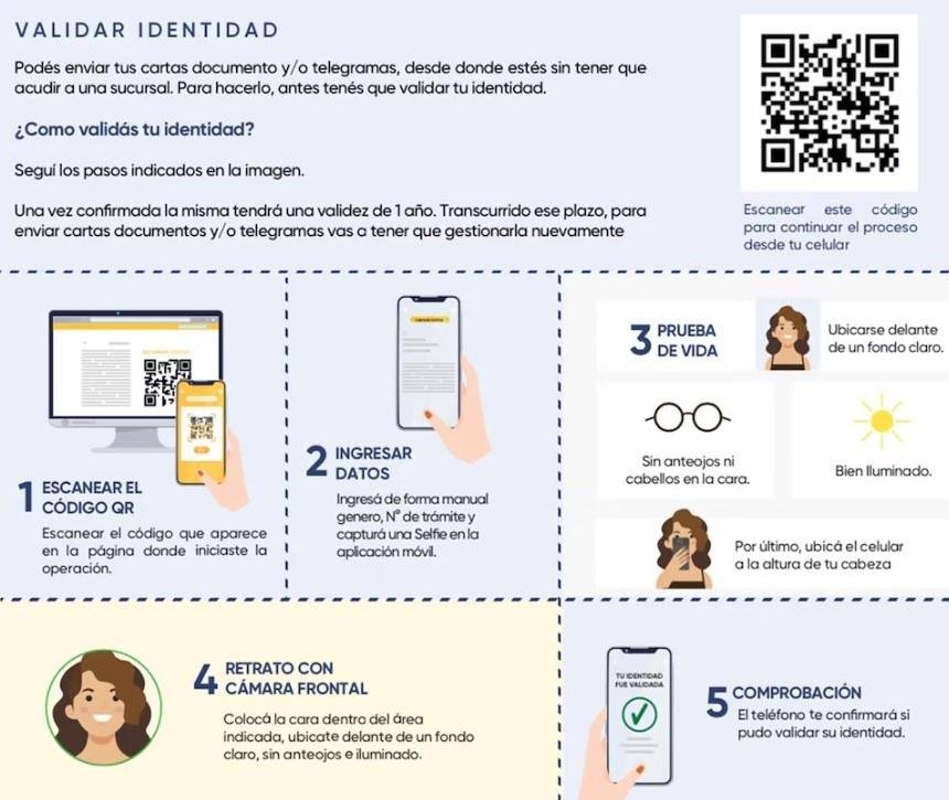 Para más seguridad en el trámite, habrá que validad la identidad