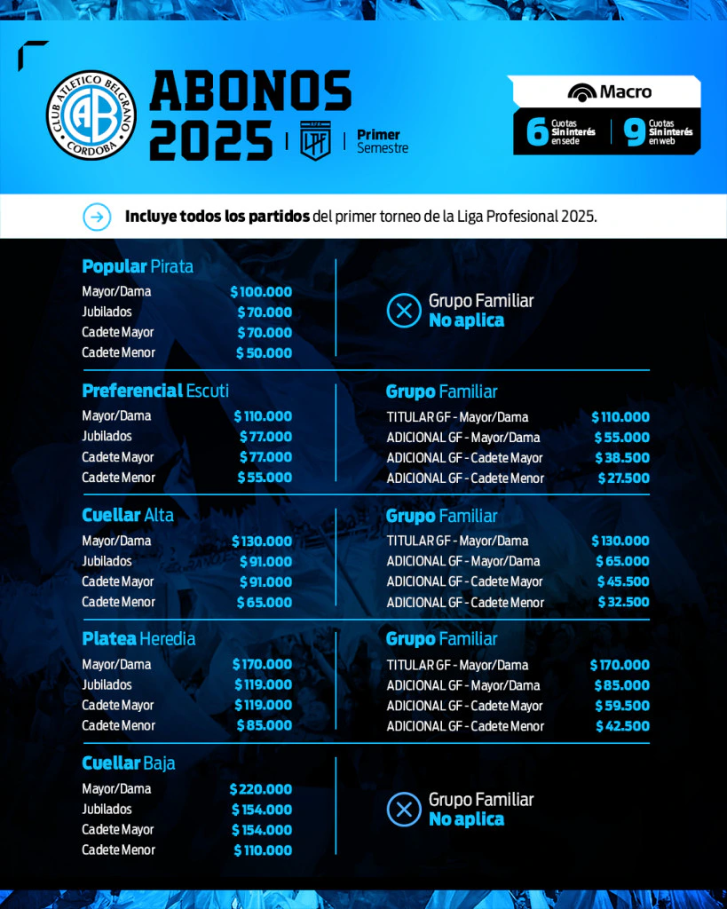 Belgrano agotó la venta de abonos a la popular pirata | Canal Showsport