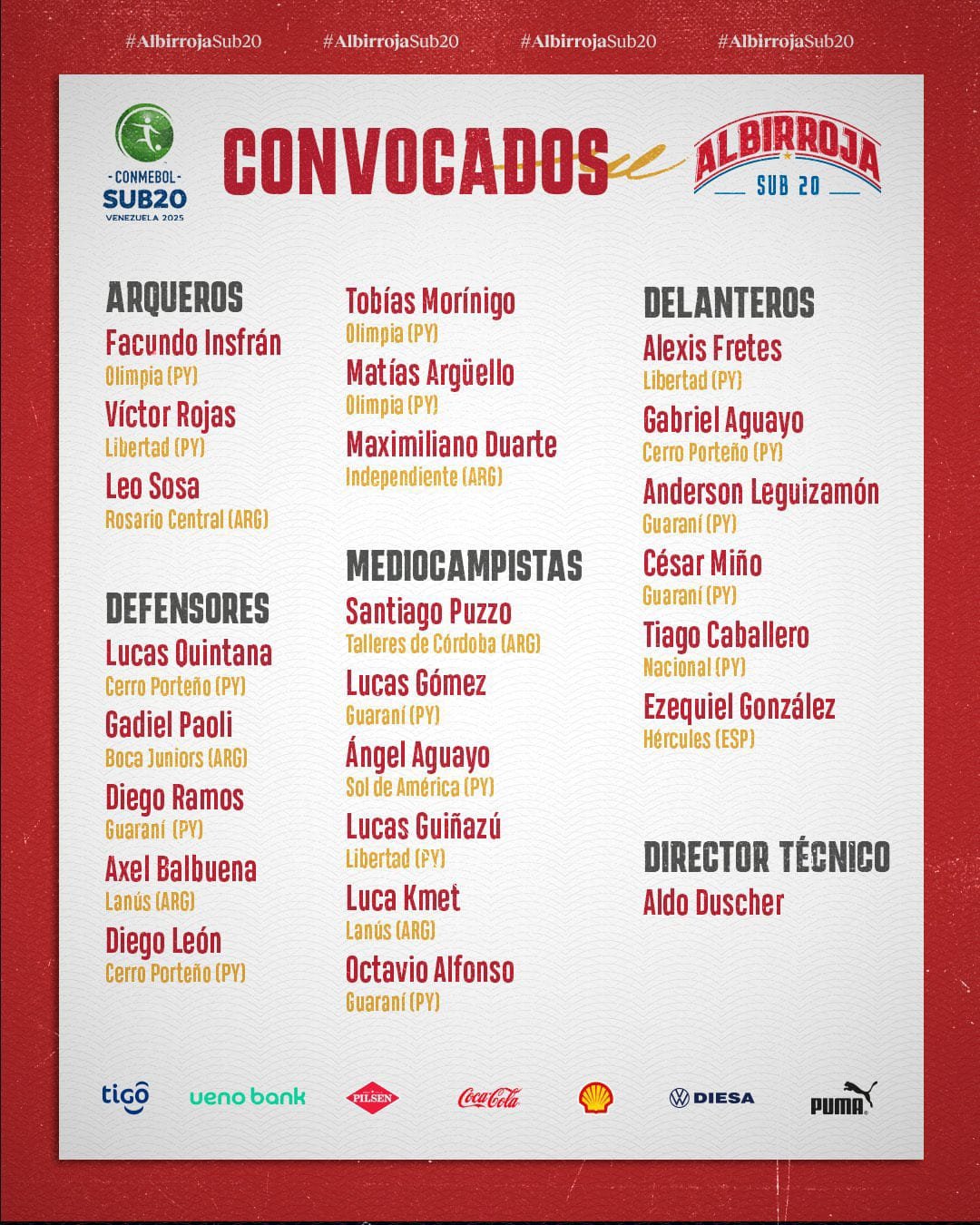 El volante de Quilmes que fue anotado como futbolista de Talleres: ¿error o nuevo refuerzo? | Canal Showsport