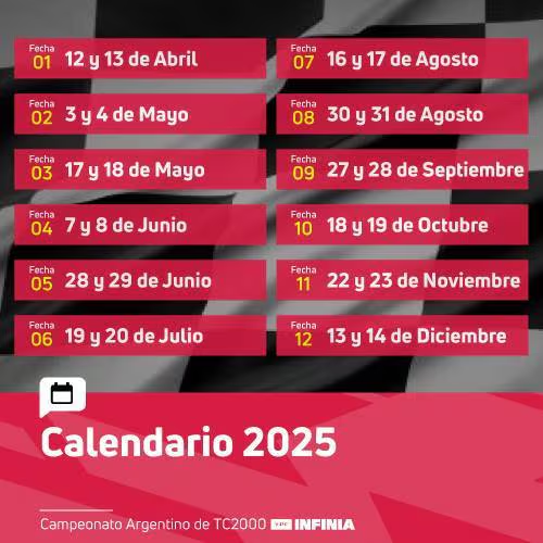 TC2000 Next Gen: debutan las SUV en el Oscar Cabalén de Córdoba | Canal Showsport