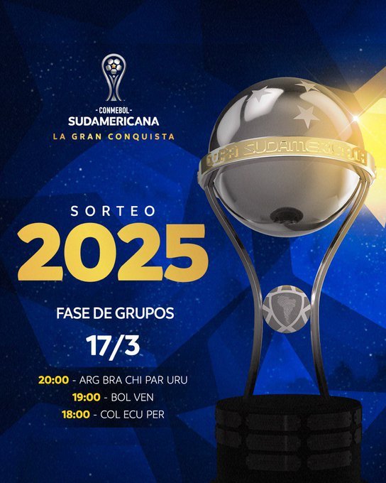¿Cuándo será el sorteo de la Fase de Grupos de la Libertadores y Sudamericana 2025? | Canal Showsport