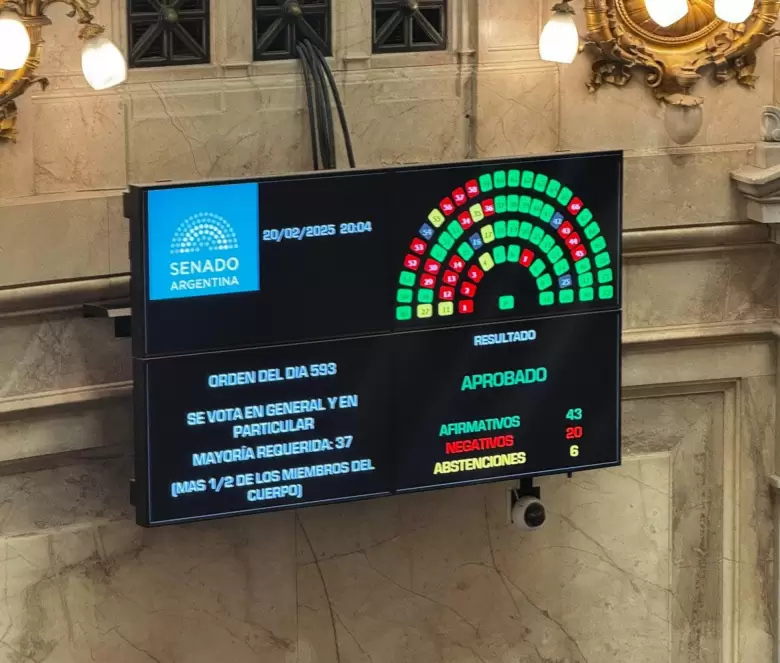Se aprobó la suspensión de las PASO