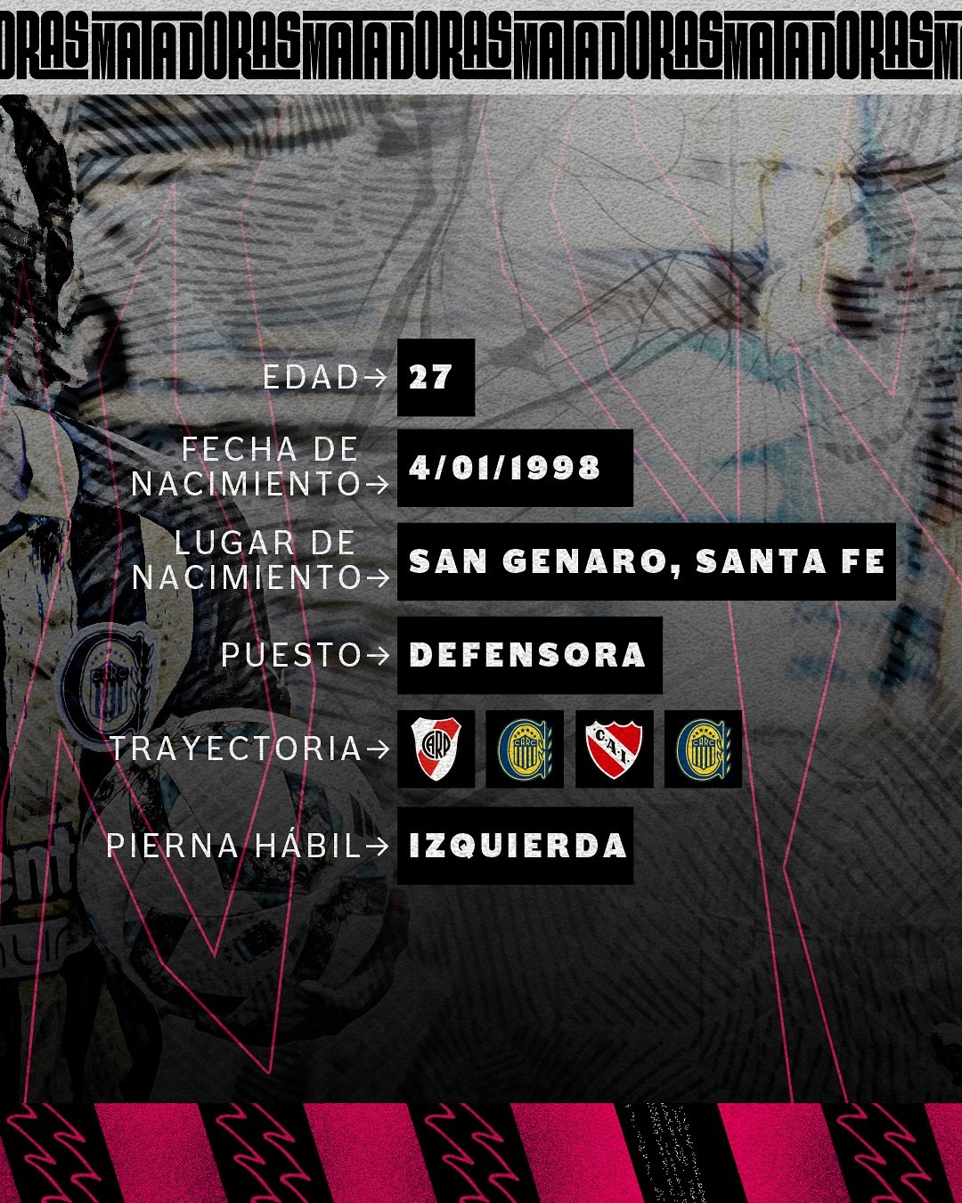 Las Matadoras presentaron a su sexta y séptima ficha | Canal Showsport