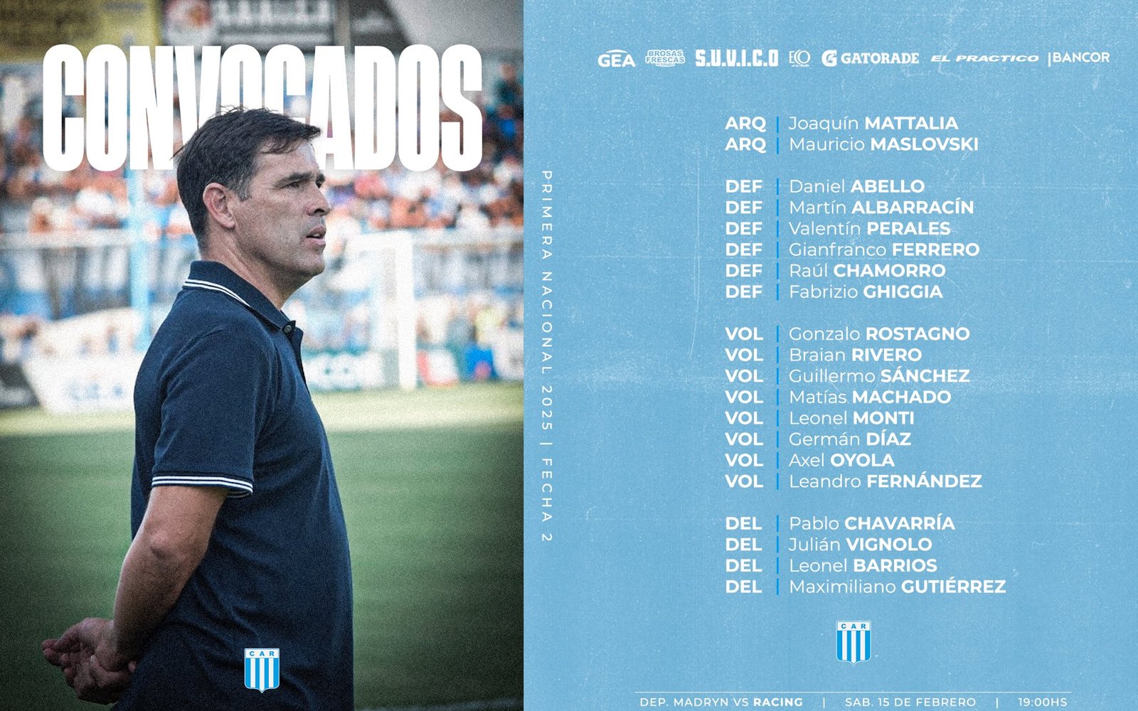 Primera Nacional: Racing visita a Deportivo Madryn en busca del primer triunfo | Canal Showsport