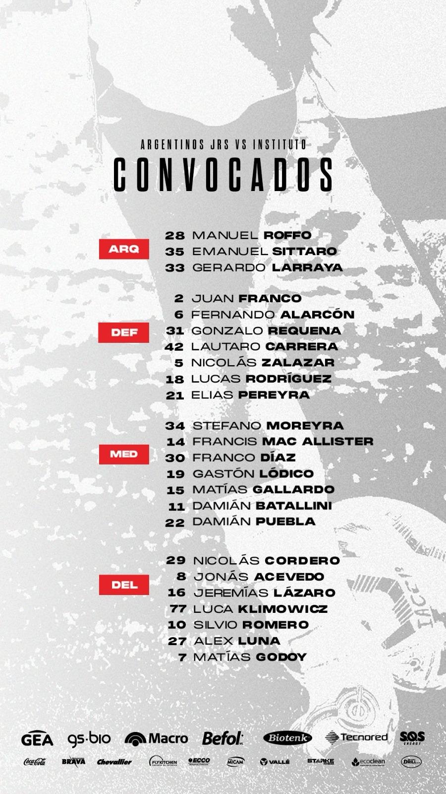 Instituto visita a Argentinos Jrs. buscando cortar la mala racha fuera de casa | Canal Showsport