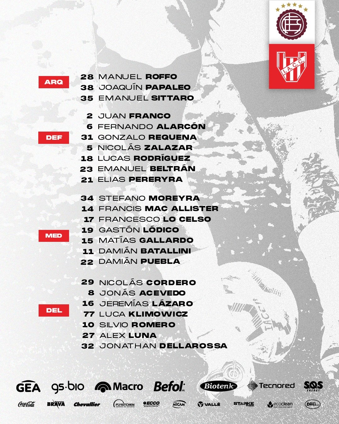 Instituto y una visita comprometedora ante Lanús | Canal Showsport