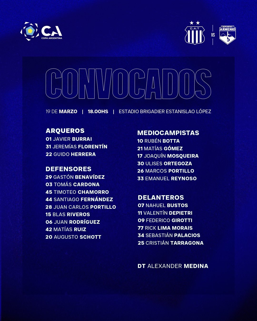 Medina rota el equipo: la posible formación para el debut por Copa Argentina | Canal Showsport