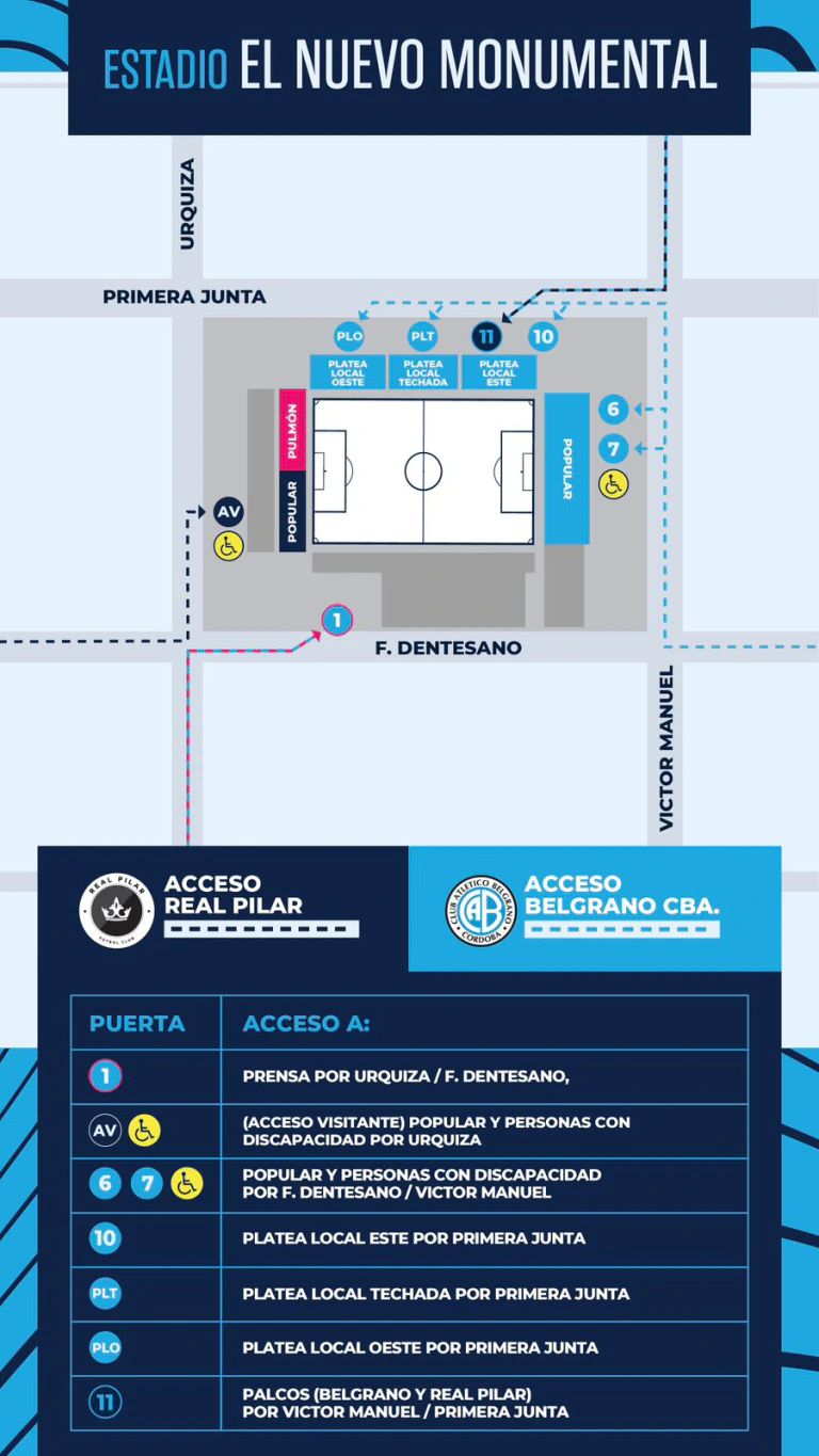 Belgrano debuta en Copa Argentina: cuántas entradas se vendieron | Canal Showsport