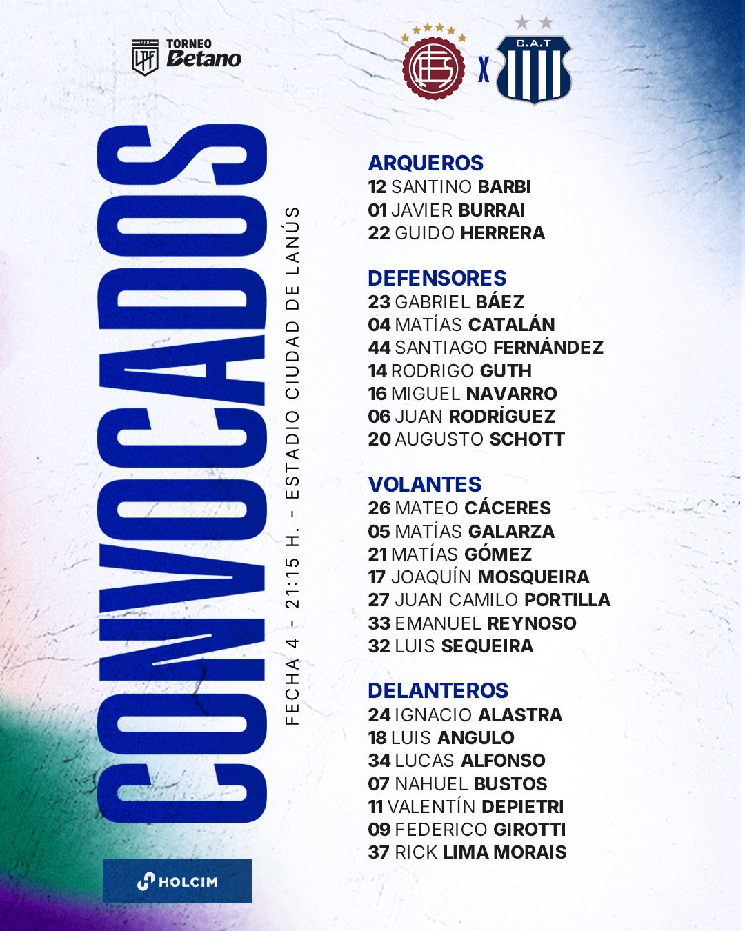 Con dos novedades, los convocados de Talleres para enfrentar a Lanús | Canal Showsport