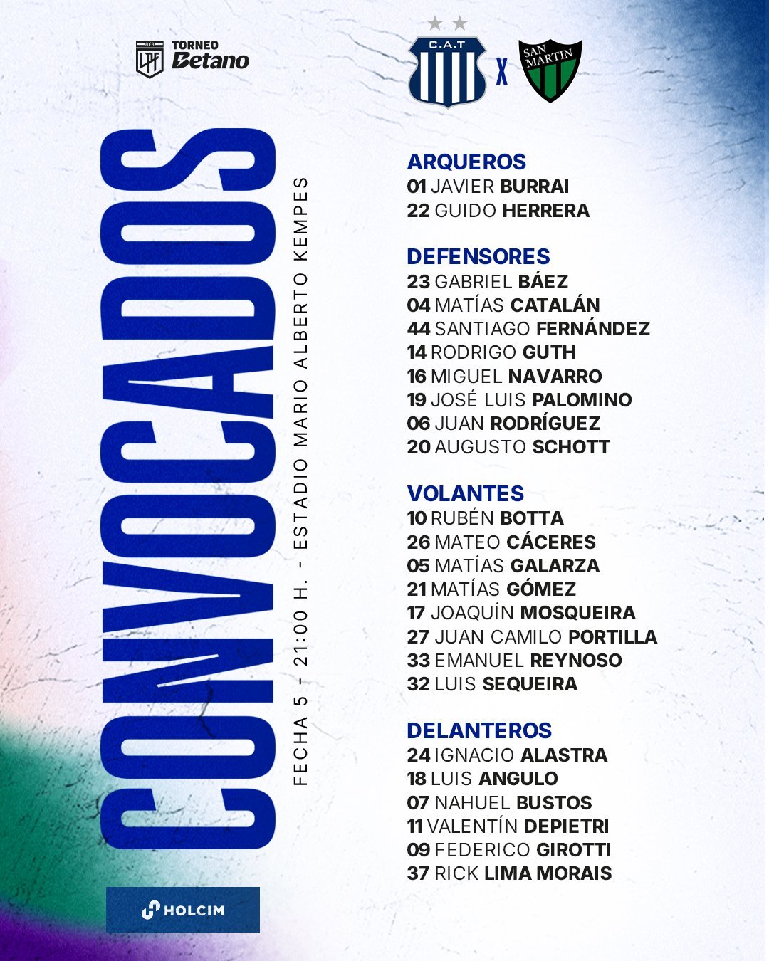 Partido clave: Talleres recibe a San Martín de San Juan en el Mario Alberto Kempes | Canal Showsport