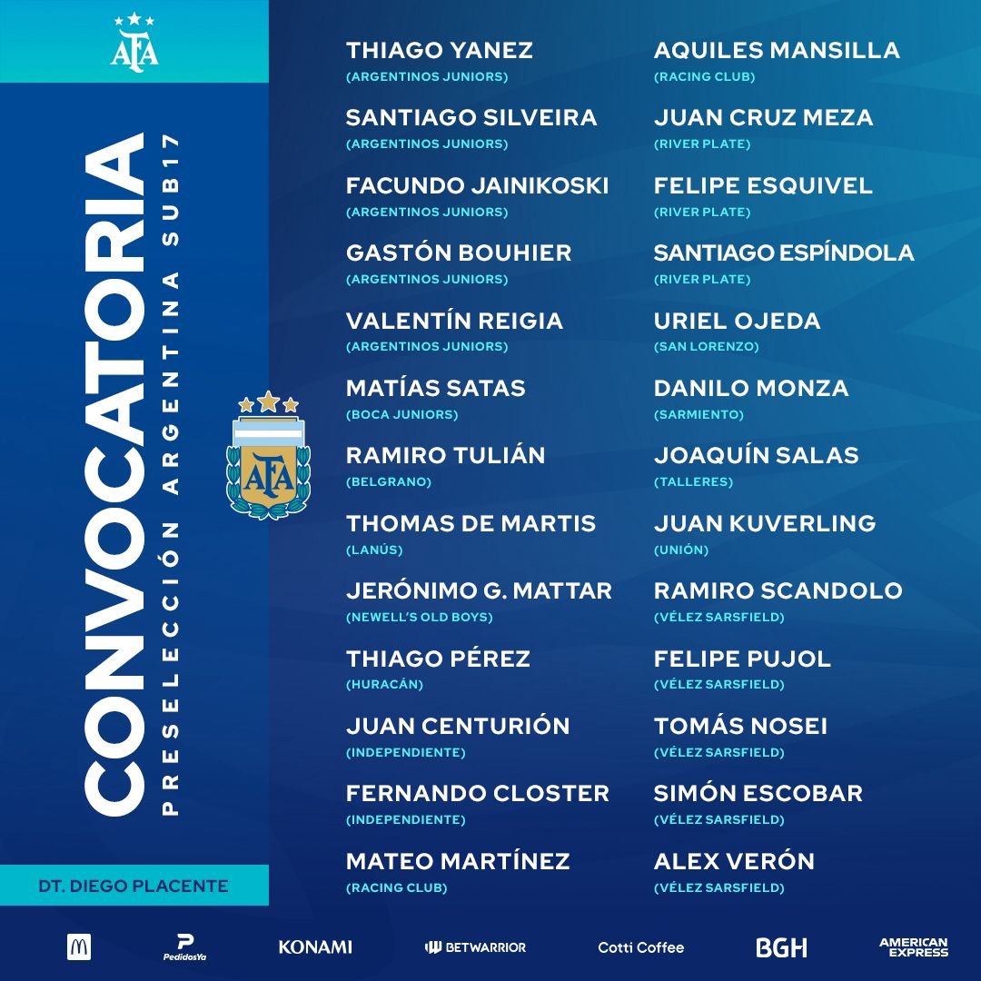 Con un 'Pirata' y un 'Matador': los convocados a la Selección Argentina Sub 17 de cara al Mundial | Canal Showsport