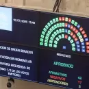 El peronismo en pánico: derrumbe histórico en el Senado