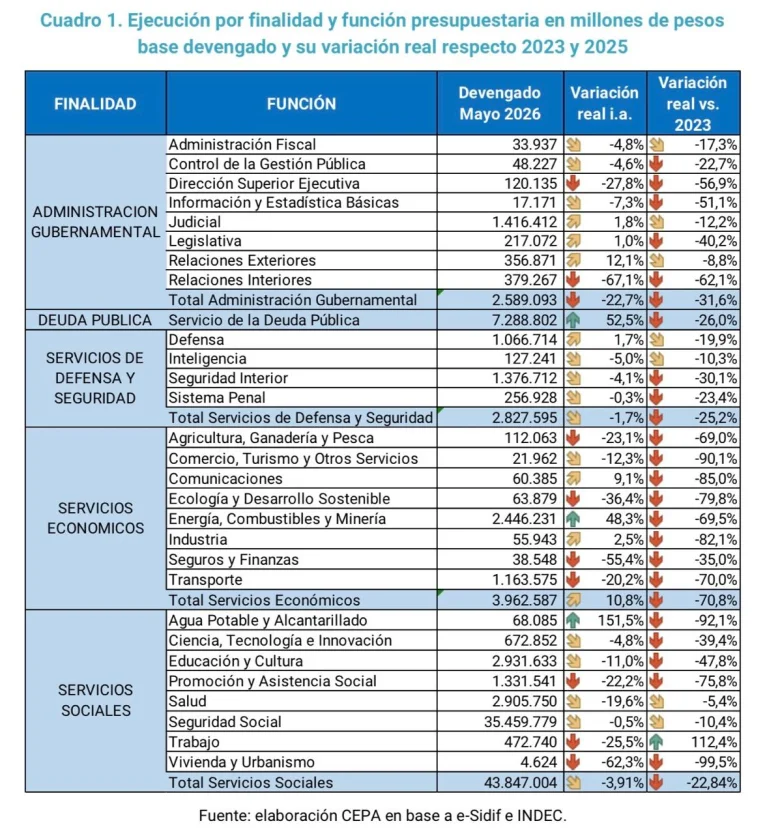 graficos montoya