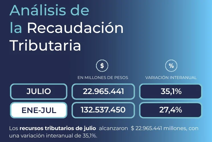 reca - .